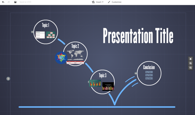 how to make powerpoint presentation in prezi